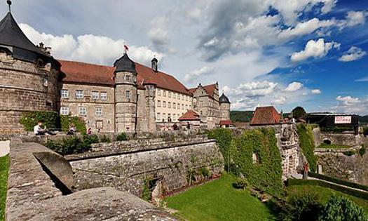 克羅納赫一日遊