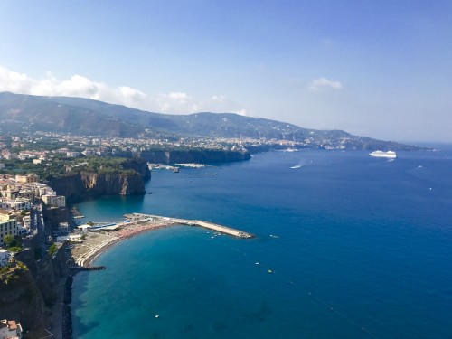 西西里島奇遇（羅馬進出）