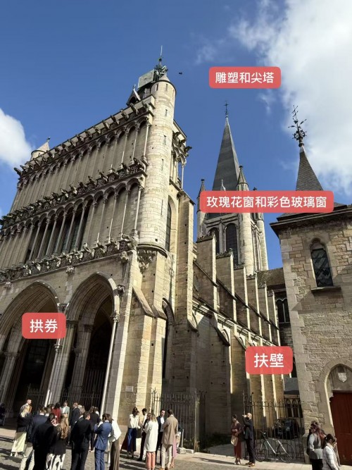 義大利南法循環線