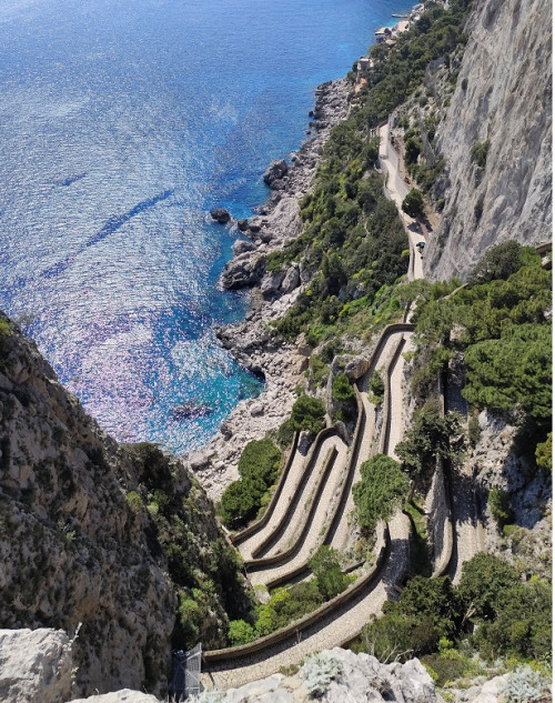 龐貝古城，索倫托海岸，蘑菇村，卡普里島