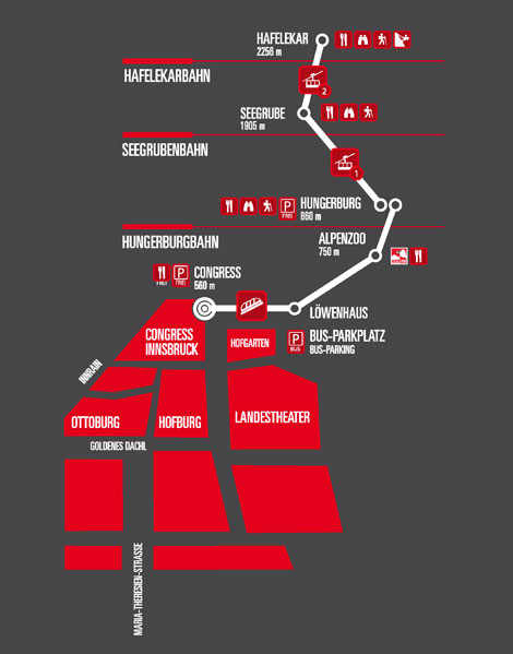因斯不呂肯北山纜車 